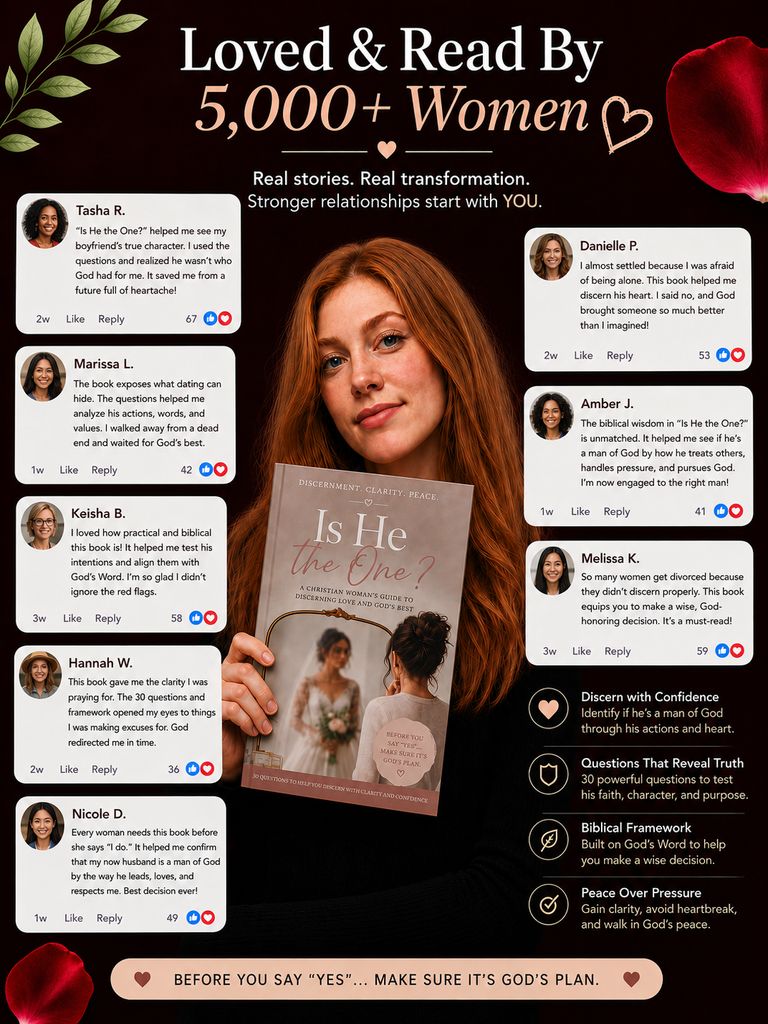 Loved and read by 5,000+ women — reader comments about Is He the One?